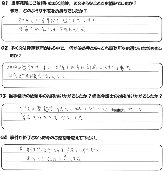 匿名希望・44歳・無職のアンケート