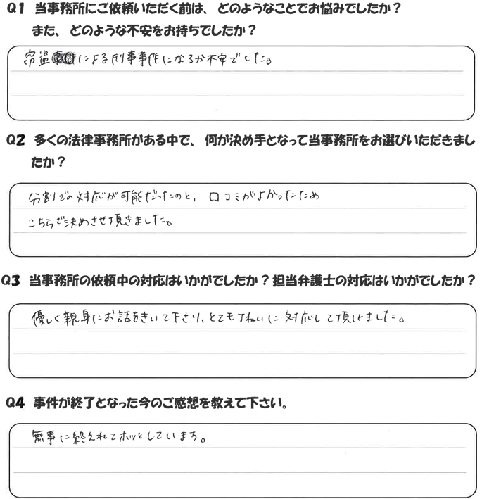 K・S様・24歳女性・無職のアンケート