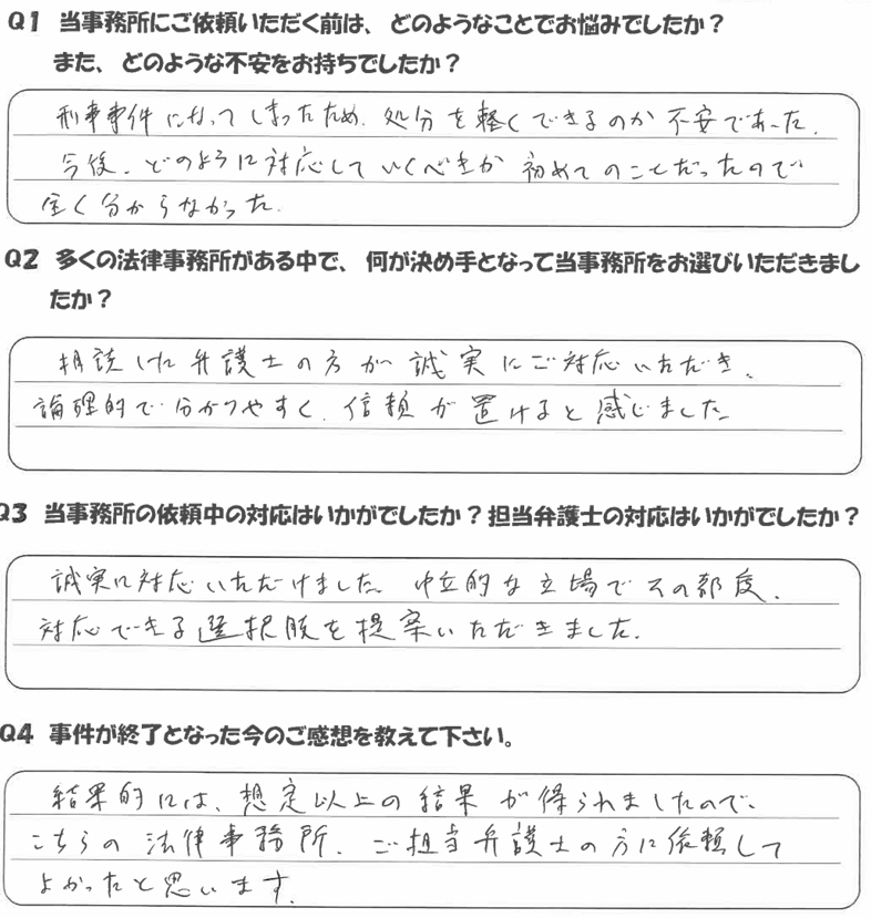 K・T様45歳会社員のアンケート