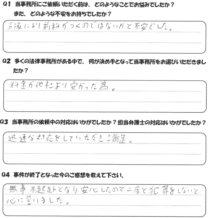 ST様30代男性無職のアンケート
