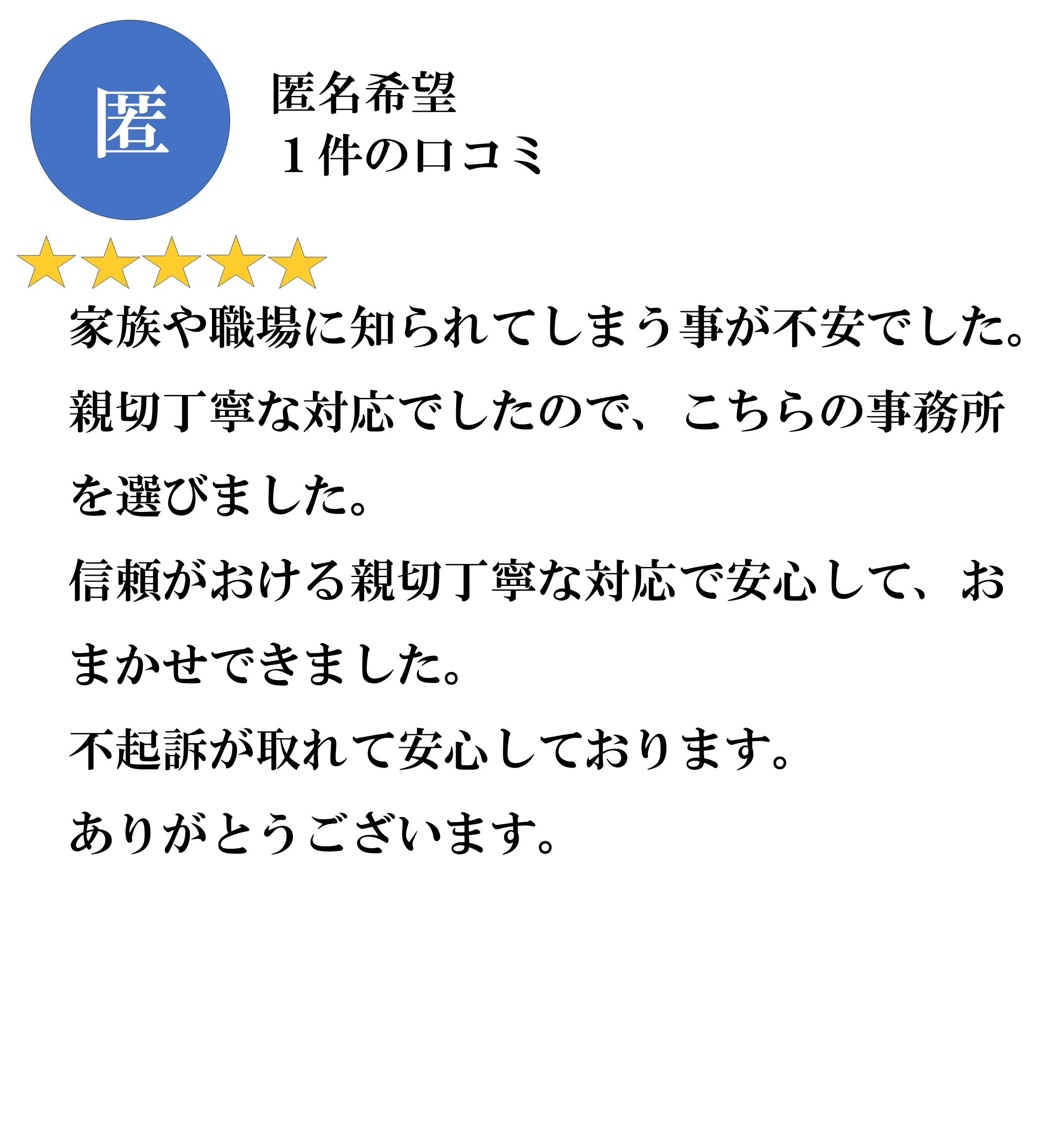 口コミ1
