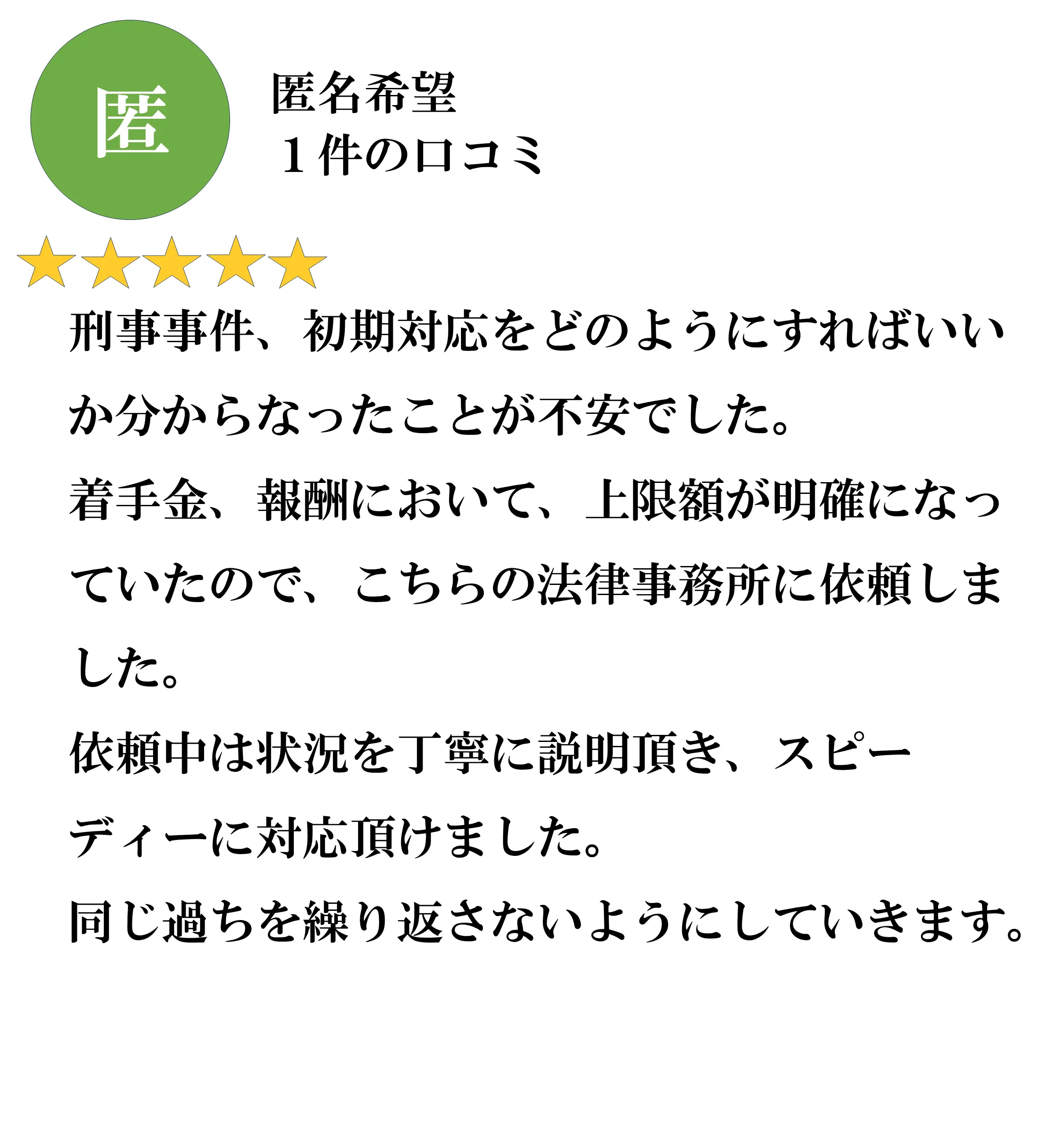 口コミ2