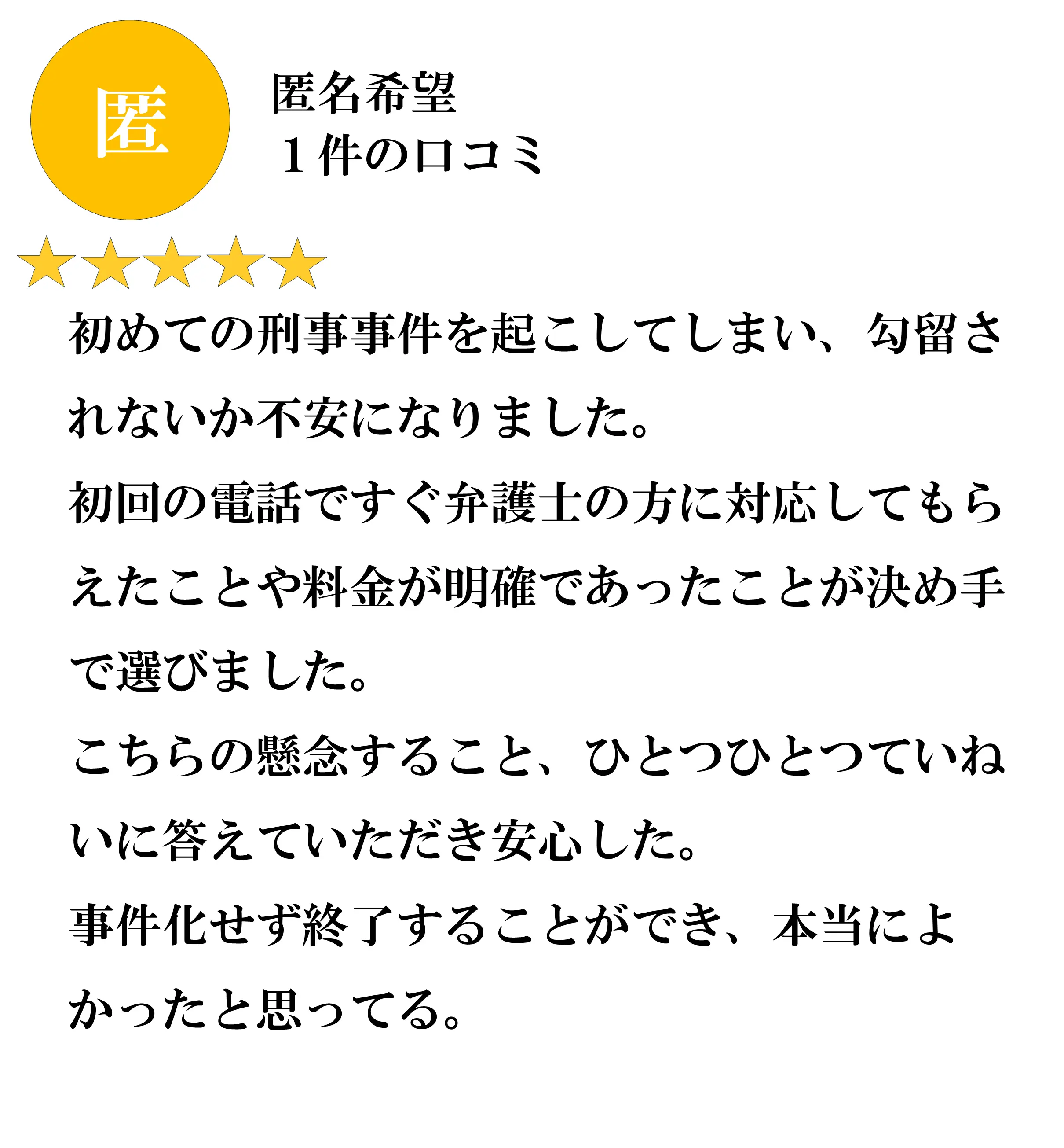 口コミ3