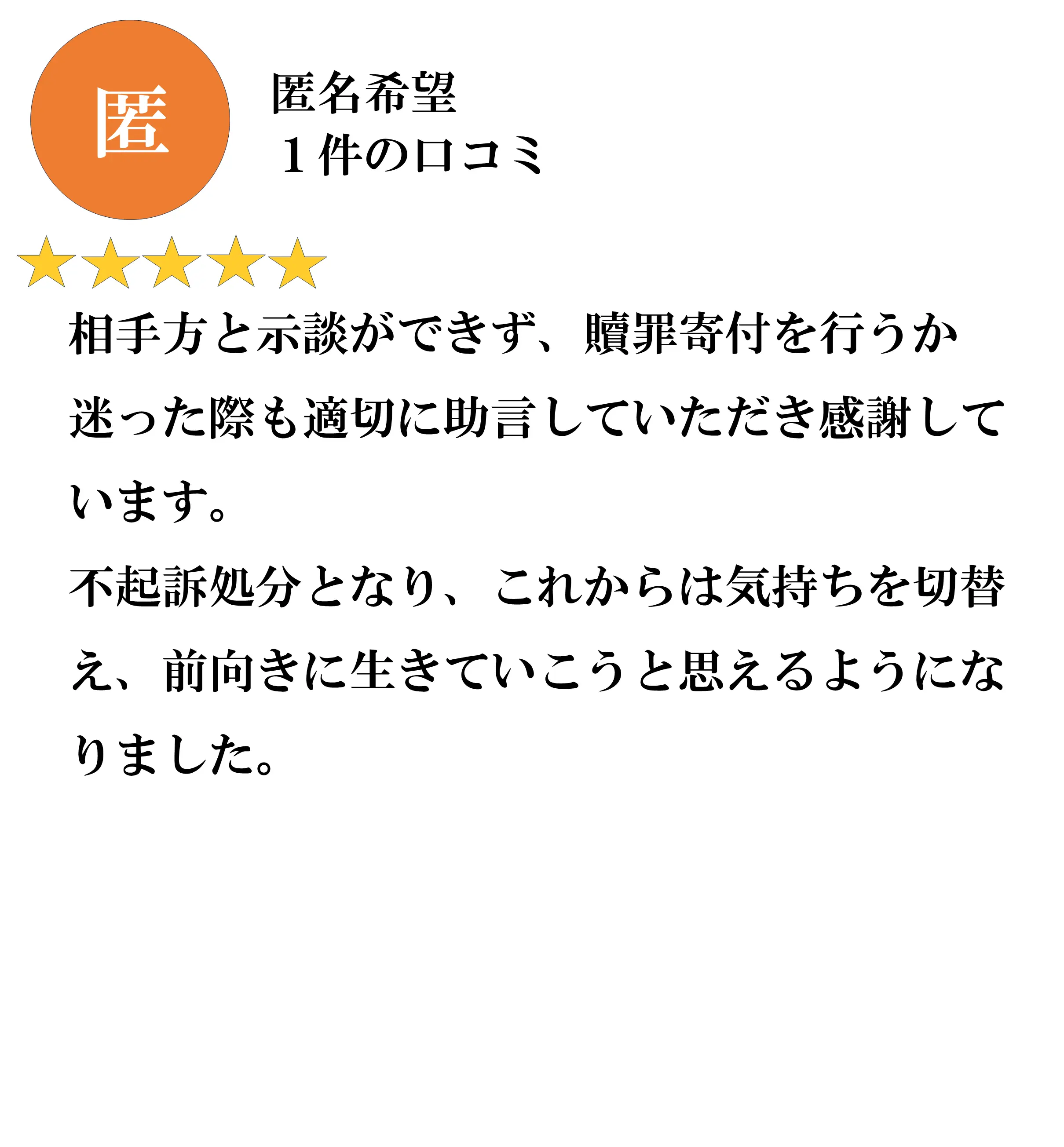 口コミ4